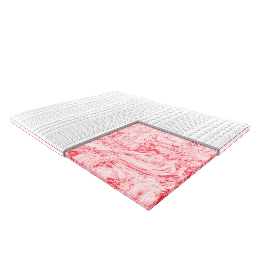 Materac Posłaniowy Żelowy Janpol 80x200 cm Smart