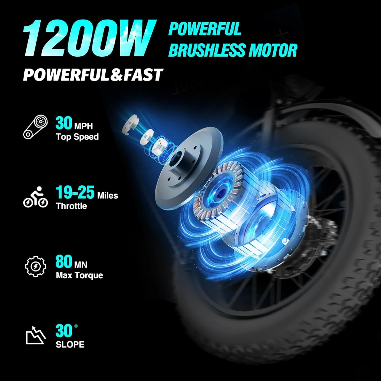 Electric Bike for Adults Ridstar, 1200W 30mph Moutain Bike,48V 15.6AH Battery E-Bike,20 Fat Tire Electric Motorcycle,Electric Bicycle 7 Speed Full Suspension