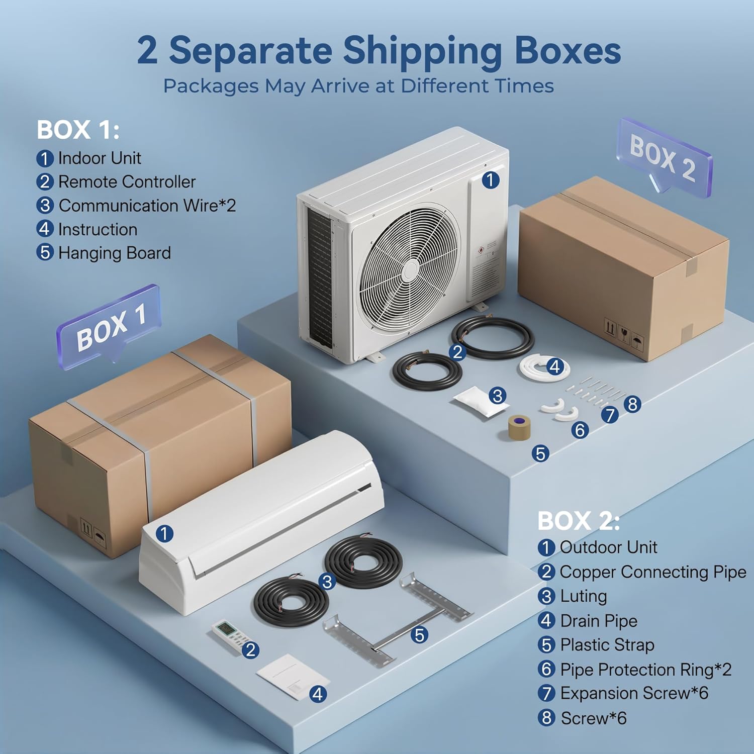 18000 BTU Mini Split AC/Heating System, 19 SEER2 230V Inverter Air Conditioner with 1 Ton Heat pump, Complete Installation Kit Included, Covers Up to 1250 Sq.Ft