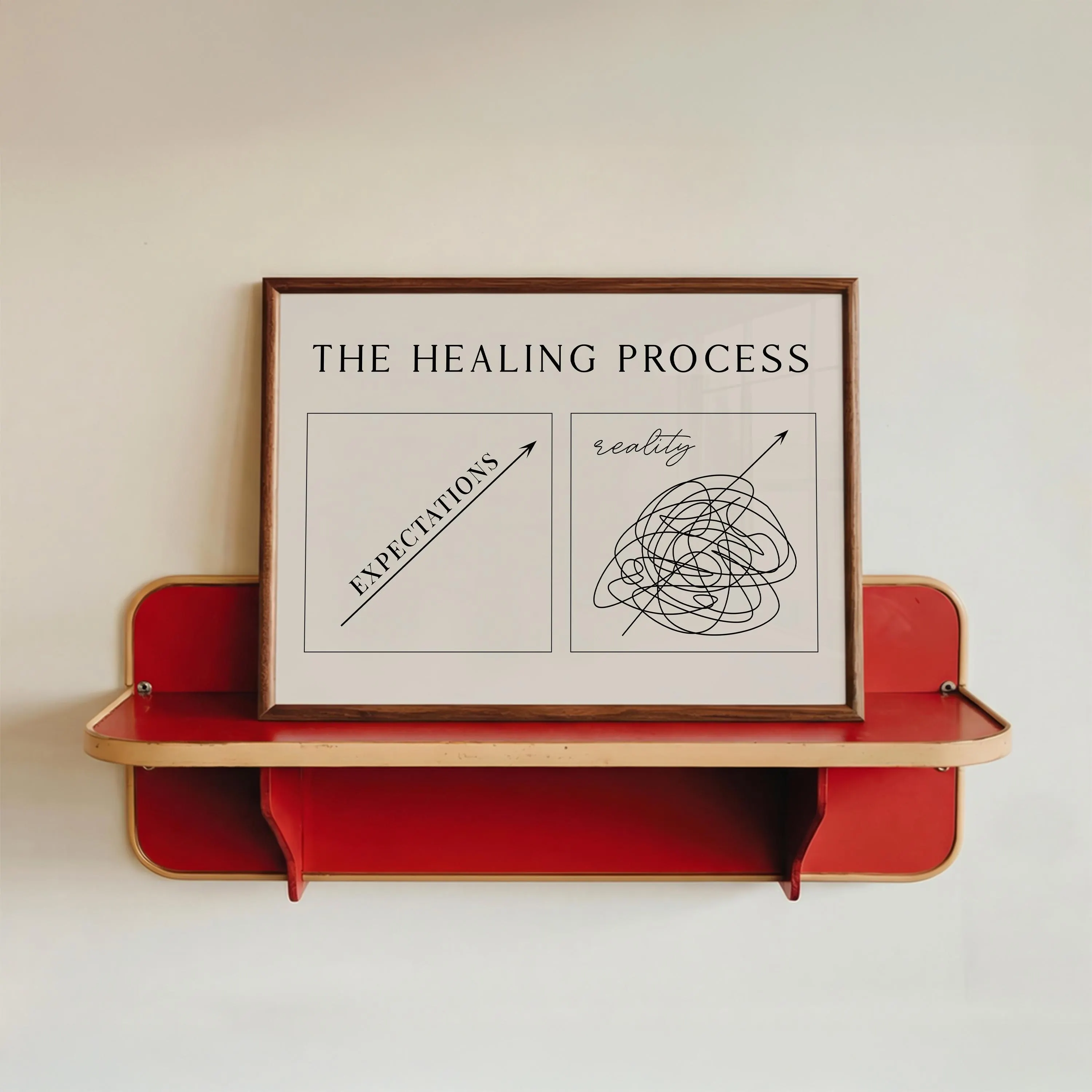 Mental Health Wall Art | Therapy Office Poster | Healing Is Not Linear | Horizontal | UNFRAMED | KIKIANDNIM