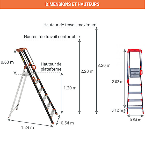 Escabeau alu 6 marches - Hauteur de travail max. 3.20m - 239206
