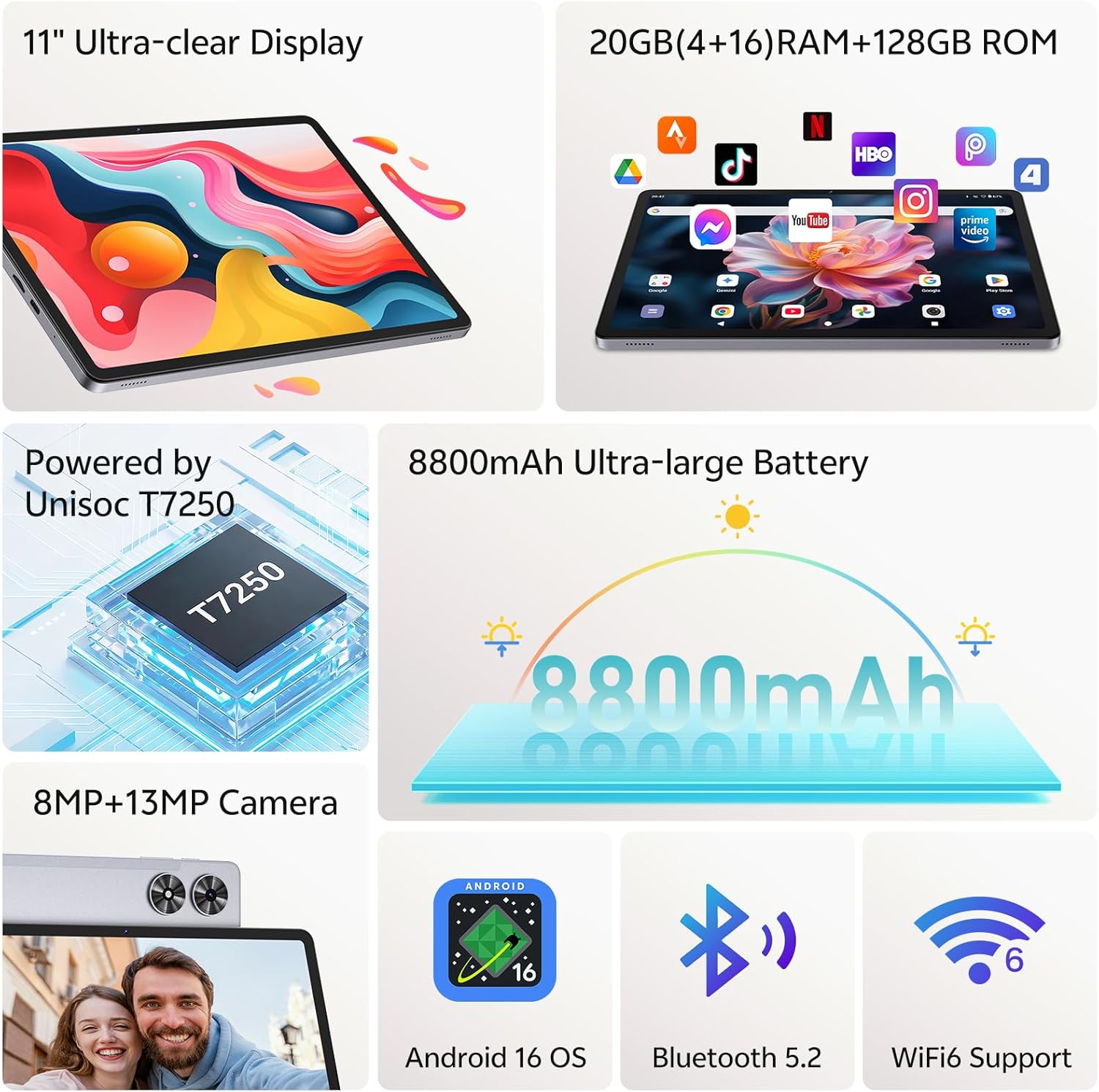 Android 16 Tablet with Keyboard, 11 Inch Tablet with Octa-Core & Gemini AI, 20GB RAM+128GB ROM (1TB Expandable), 13MP+8MP Dual Camera, 8800mAh, Wi-Fi 6, Widevine L1, 2-in-1 with Mouse & Stylus (Gray)