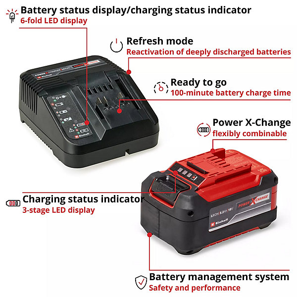 Einhell Kit de démarrage PXC 5,2 Ah - Batterie 18V - 5,2Ah - lithium-ion - chargeur rapide