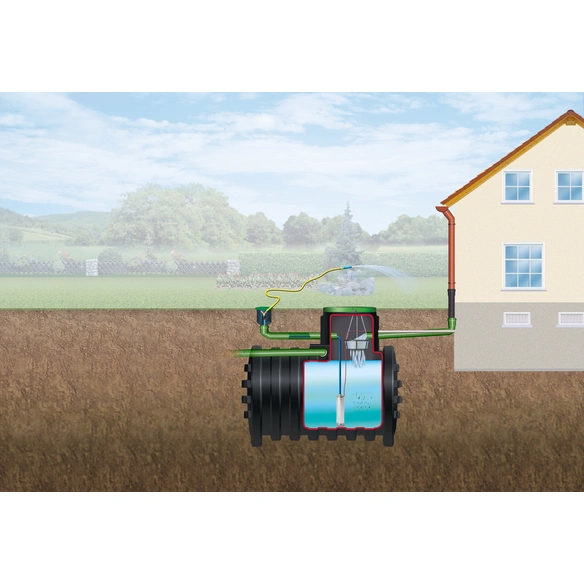Technikpaket, Garten-Comfort