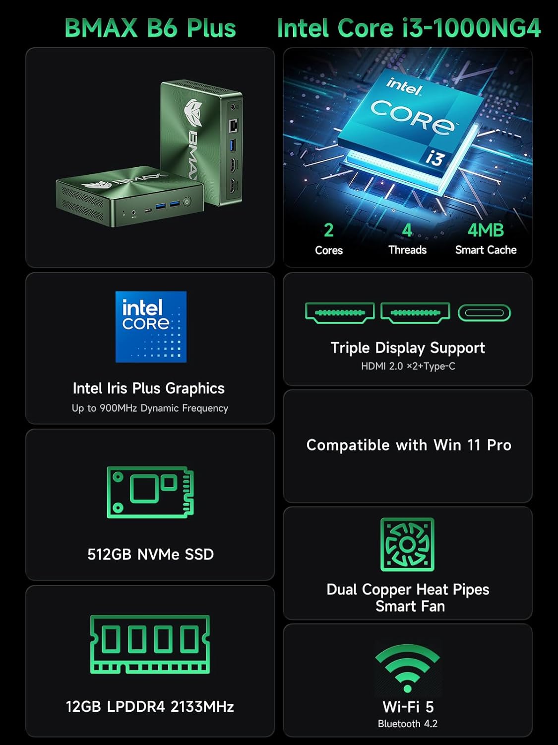 Bmax B6 Plus Mini PC Intel 10h Gen Core i3-1000NG4(Up to 3.2GHz) 12GB LPDDR4/512GB NVMe SSD  Mini Desktop Computers with Wi-Fi 5/4K Triple-Display/Type-C/HDMI 2.0/BT4.2 for Home/Pro Work/Students