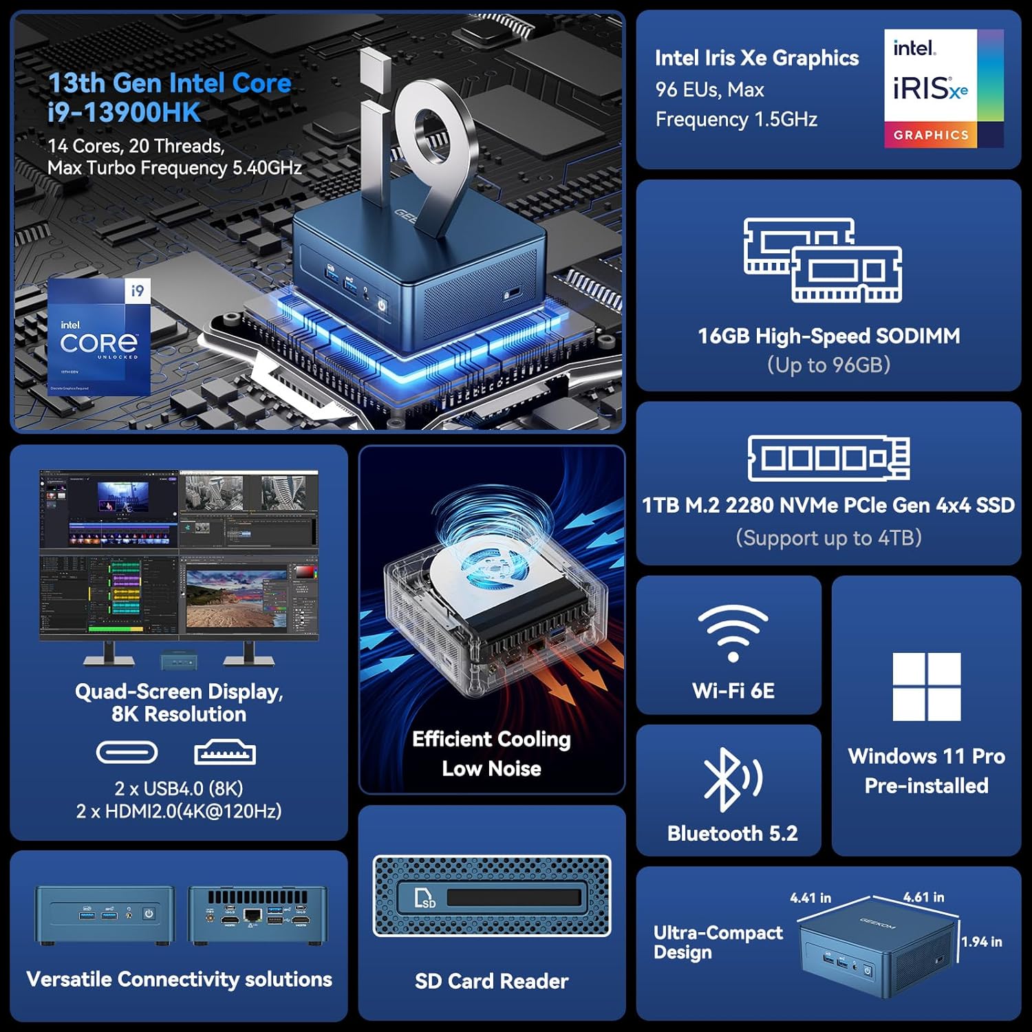 GEEKOM IT13 Mini PC 2026 Edition with Intel 13th Gen i9-13900HK  16GB RAM(Not LPDDR)&1TB NVMe SSD (Expandable)  NUC13 Mini Desktop Computer Windows 11 Pro for Home&Office | 8K UHD USB4 WiFi 6E BT5.2