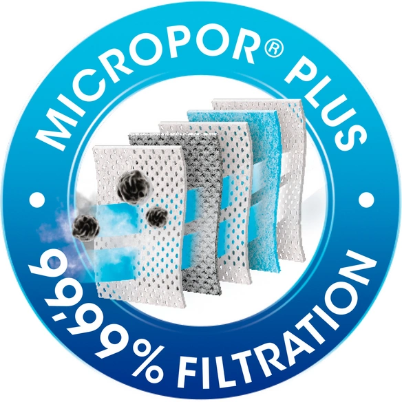Staubsaugerbeutel »MicroPor® Plus«, aus Vlies, 4 Stück , PC87