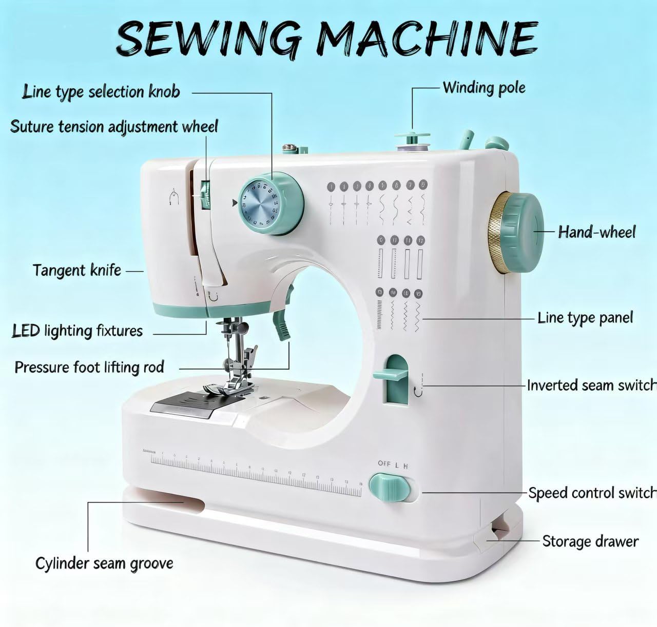Sewing Machine for Beginners Twin Needles Sewing Machine and 16 Stitch Applications Household Electric for Beginners with Foot Pedal, 42poc Accessory Kit DIY Crafting(green)