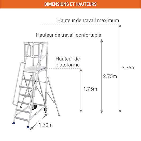 Escabeau 7 marches- Hauteur max. de travail 3.75m - ER7R