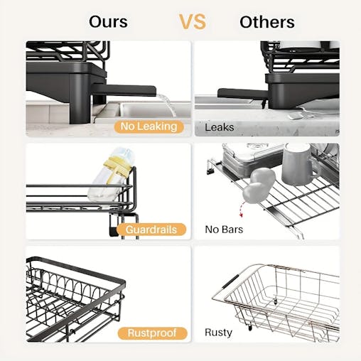 NNETM Dish Drying Expandable Rack with Cutlery Holder