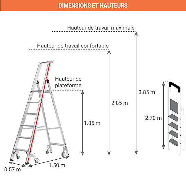 Escabeau roulant de 8 marches - Hauteur de travail maximale de 3.85m - 8026/08-4P