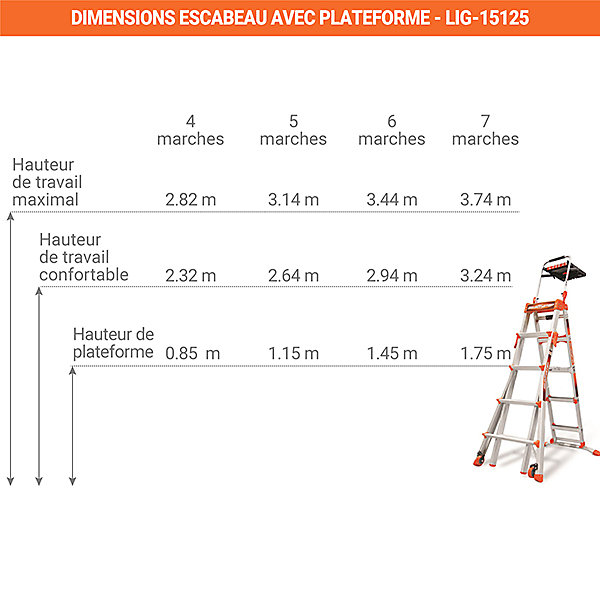 Escabeau télescopique - Hauteur travail max. 3.74m   Fixation murale - LIG-15125/15097