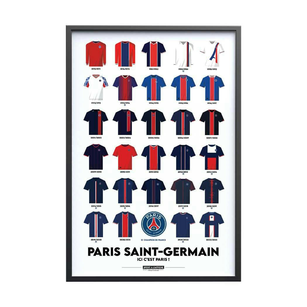 FOOTBALL - Affiche Football PSG - Maillots Historiques 40 x 60 cm
