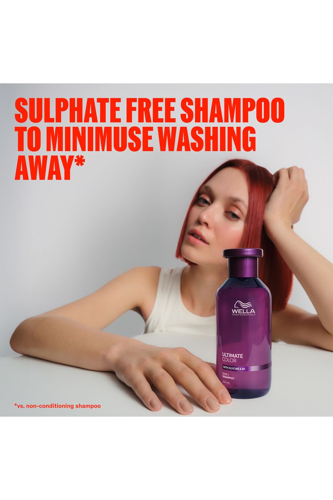 Wella Professionals Ultimate Color Sulphate-Free Shampoo For all Coloured Hair 100ml