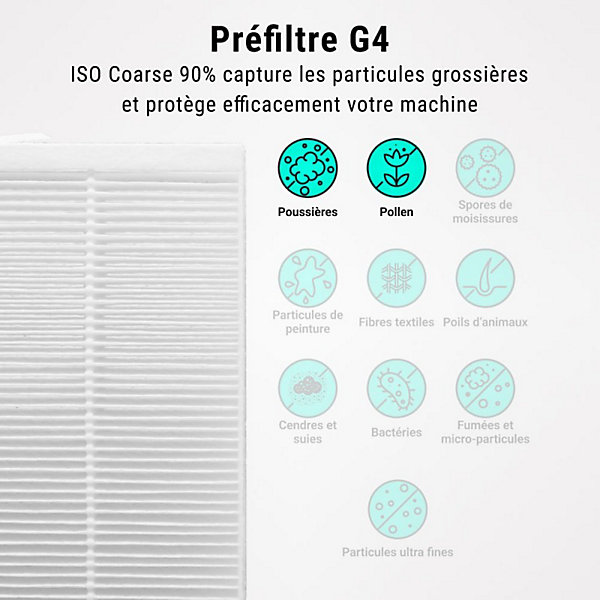 Filtres G4   M5 compatibles Unelvent ORKA