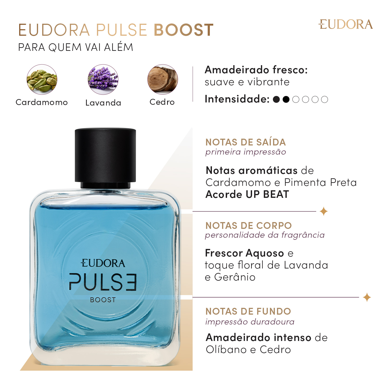 Pulse Boost Desodorante Colônia 100ml