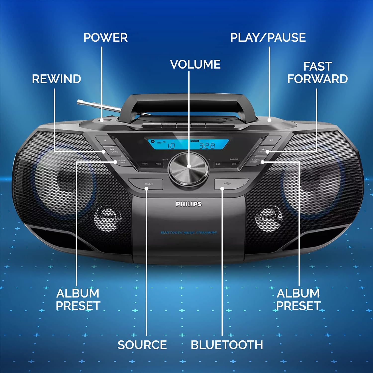 Philips Portable CD Player Boombox Bluetooth with Cassette Player All in one Powerful Stereo Boom Box CD Player for Home Mega Bass Reflex Speakers  Radio/USB/MP3/AUX Input with Backlight LCD Display