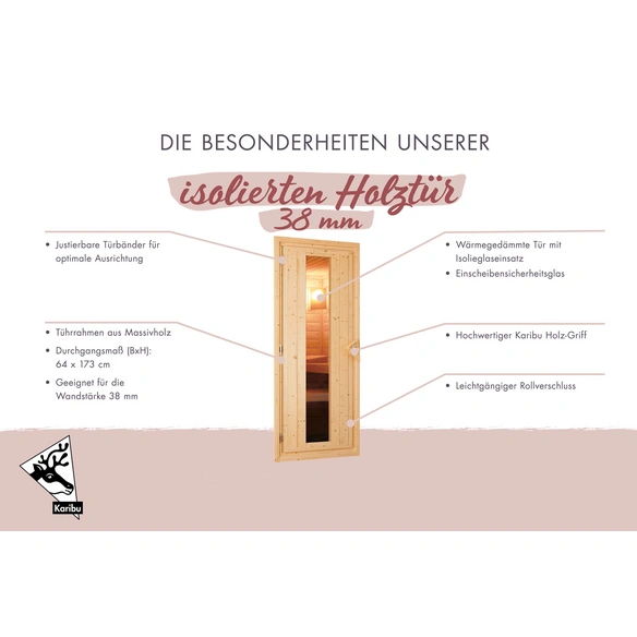 Saunatür, geeignet für 38 mm und 40 mm Saunen