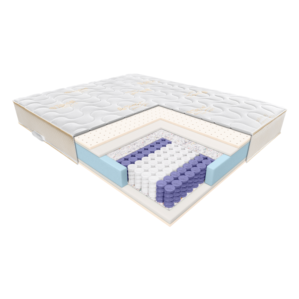 Materac Cora Janpol 80x200 cm Silver Care