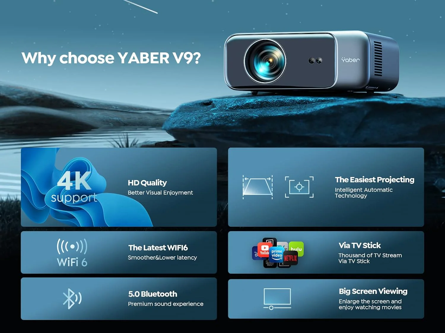 [Auto Focus/4K Support] Projector with WiFi 6 and Bluetooth 5.2, Native 1080P Outdoor Movie Projector, Auto 6D Keystone  50% Zoom, Home Theater Projector for Phone/TV Stick/PC(Grey/Mini)