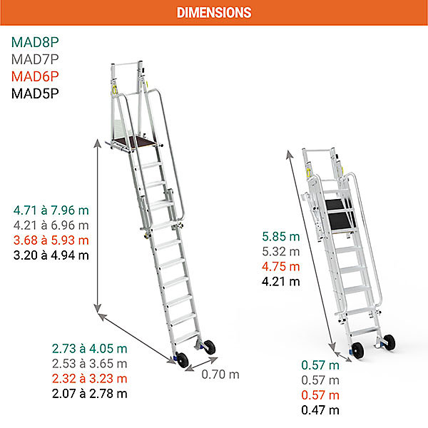 Echelle de 21 à 29 marches - Hauteur de dalle de 4.71 à 7.96m - MAD8P