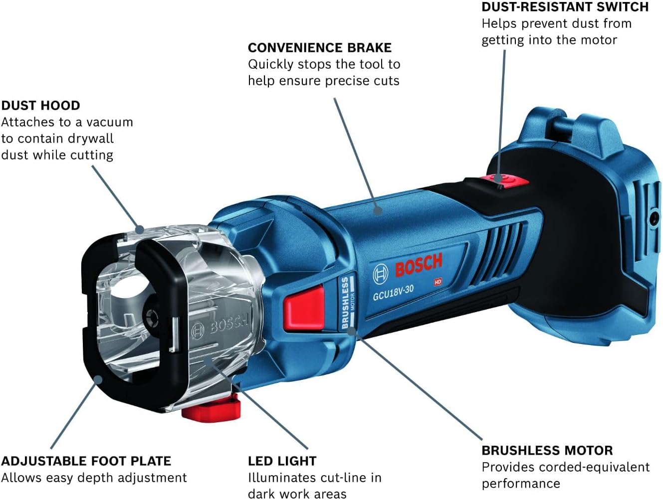 Bosch GCU18V-30N 18V Brushless Cut-Out Tool (Bare Tool)