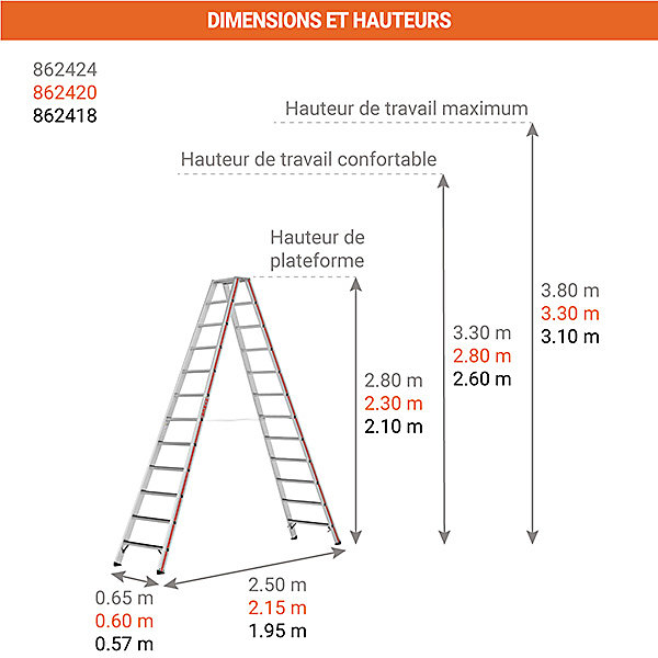 Escabeau 2x10 marches - Hauteur max. de travail 3,8m - 862420
