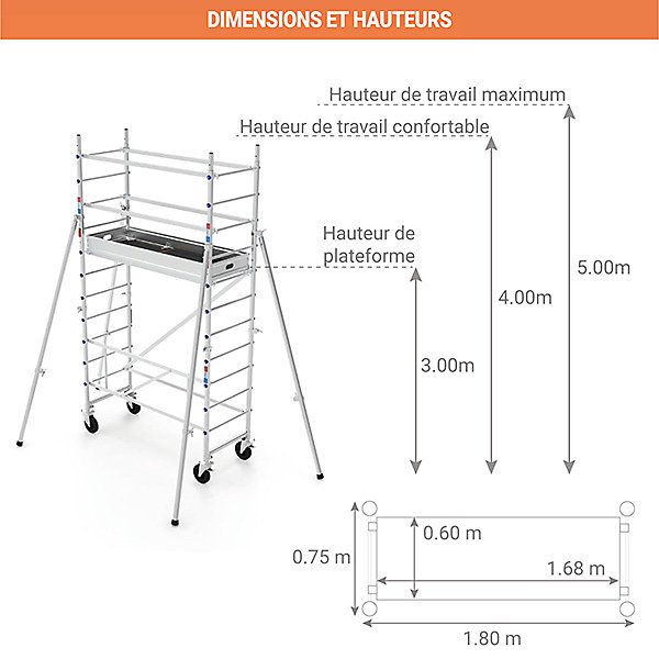 Echafaudage roulant aluminium - Hauteur de travail max 5.00m - TOS318L