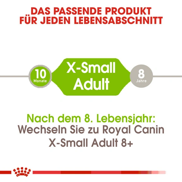 Hundetrockenfutter »SHN«, 3 kg