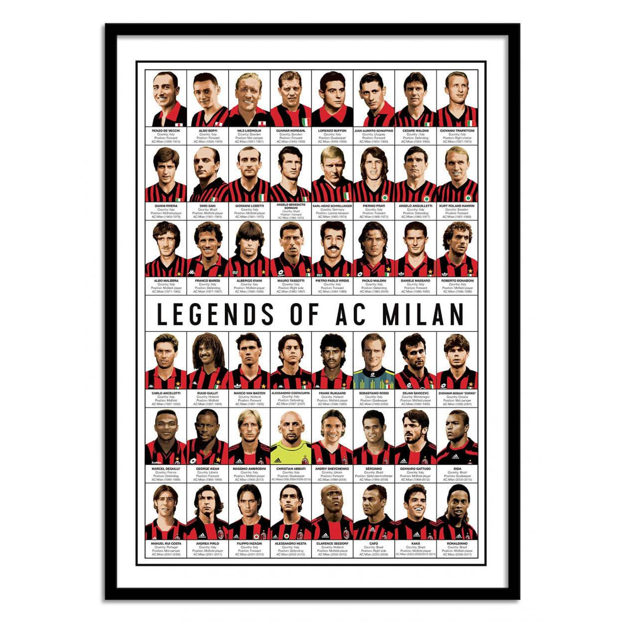 OLIVIER BOURDEREAU - LEGENDS OF AC MILAN - Affiche d'art 30 x 40 cm