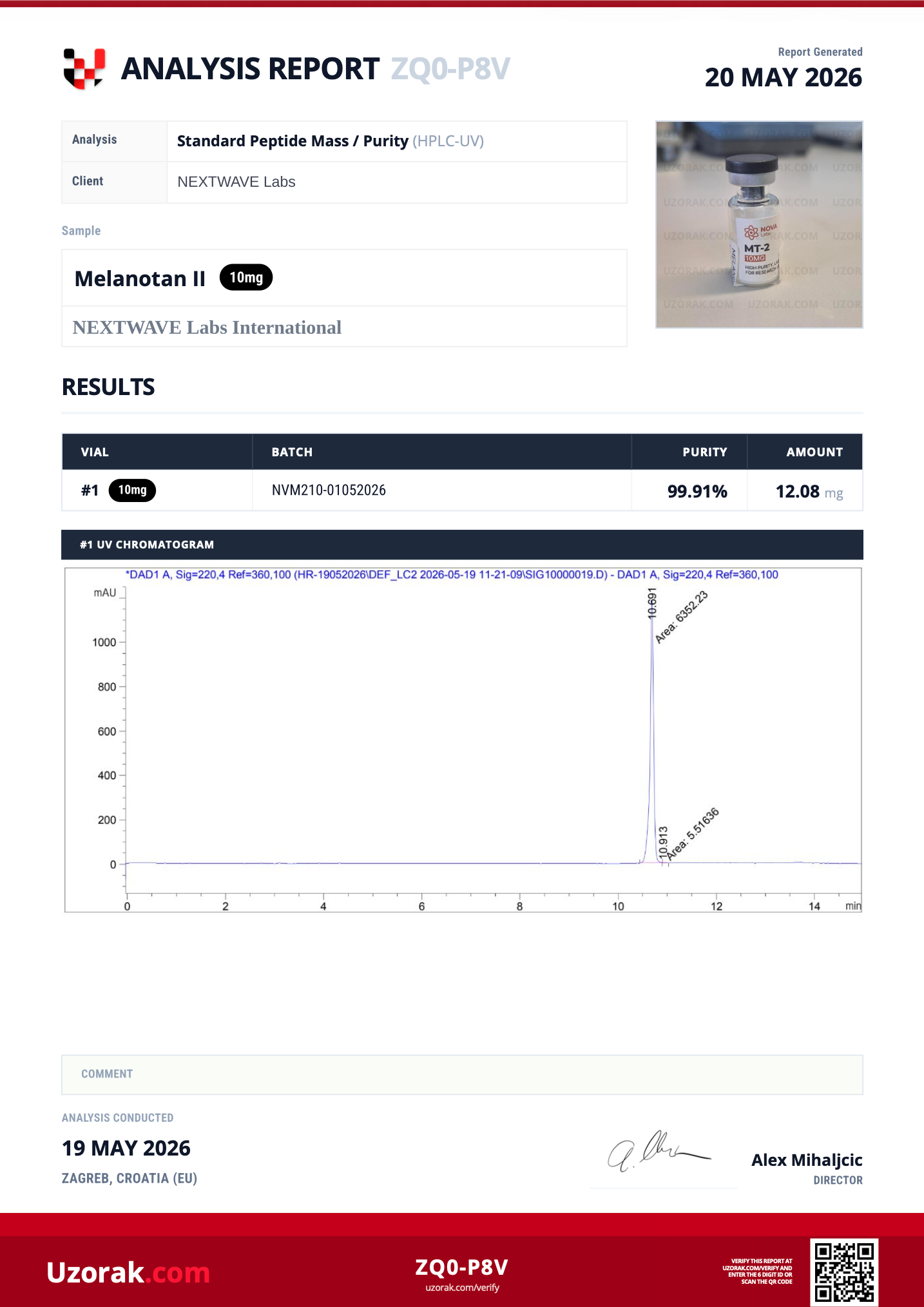 GHK-CU Research Peptides