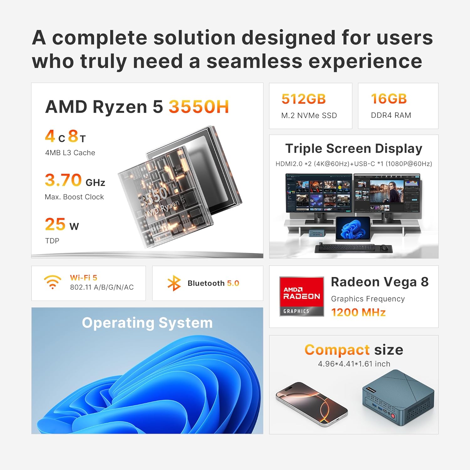 BOSGAME E2 Mini PC Ryzen 5 3550H(Max 3.7GHz) DDR4 Mini Computers  16GB RAM 512GB NVMe SSD  Dual HDMI  4 USB Ports  1 RJ45 Ethernet Ports  Wi-Fi 5  BT5.0