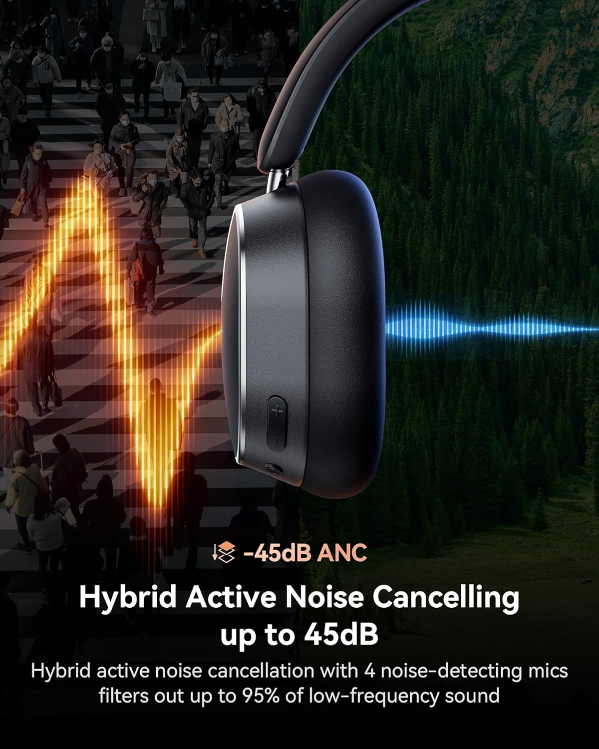 bmani Hybrid Active Noise Cancelling Headphones,120H Playtime Wireless Headphones Bluetooth 6.0 with Power Display, 6-Mic ENC Calls, 360° Spatial Audio Over Ear Headphones Headset for Travel Game