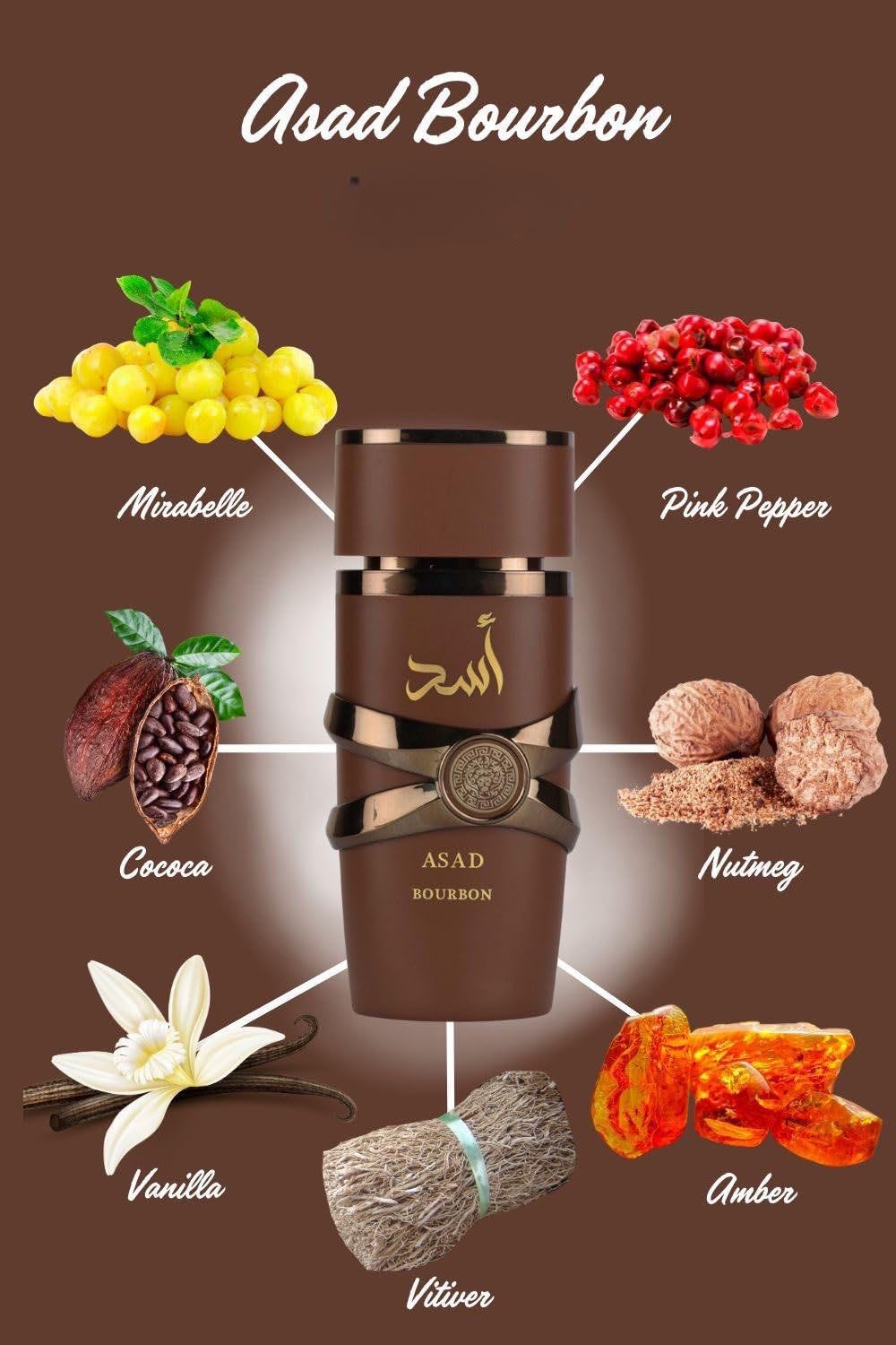 Lattafa Asad Bourbon EDP 100ml