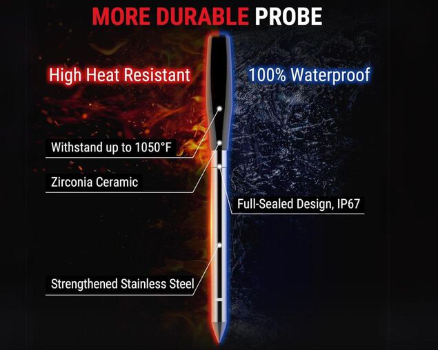 ThermoPro TP972W Wireless Dual Probe Meat Thermometer