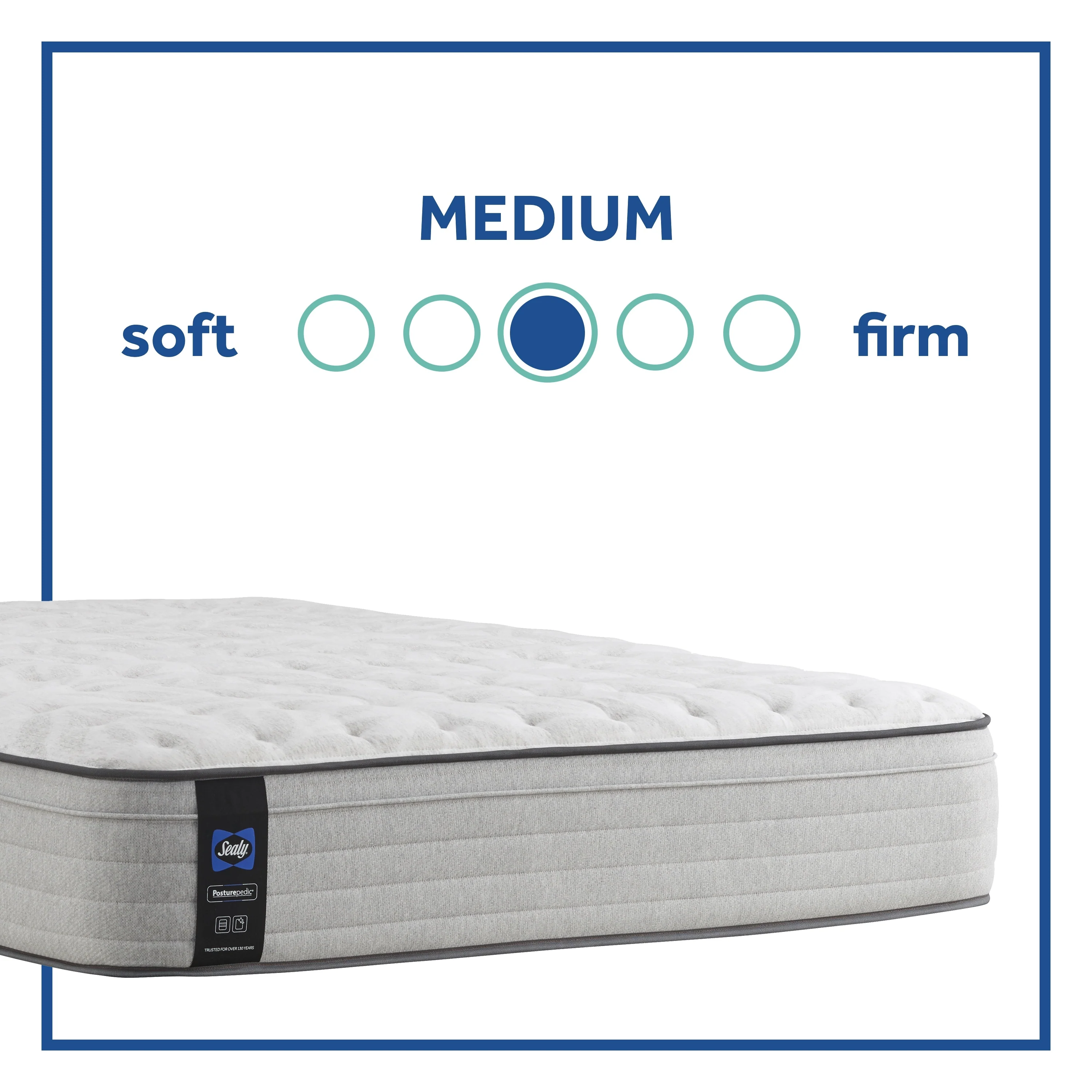 Sealy Posturepedic Spring Cranberry 13-inch Medium Faux Euro Top Mattress Set