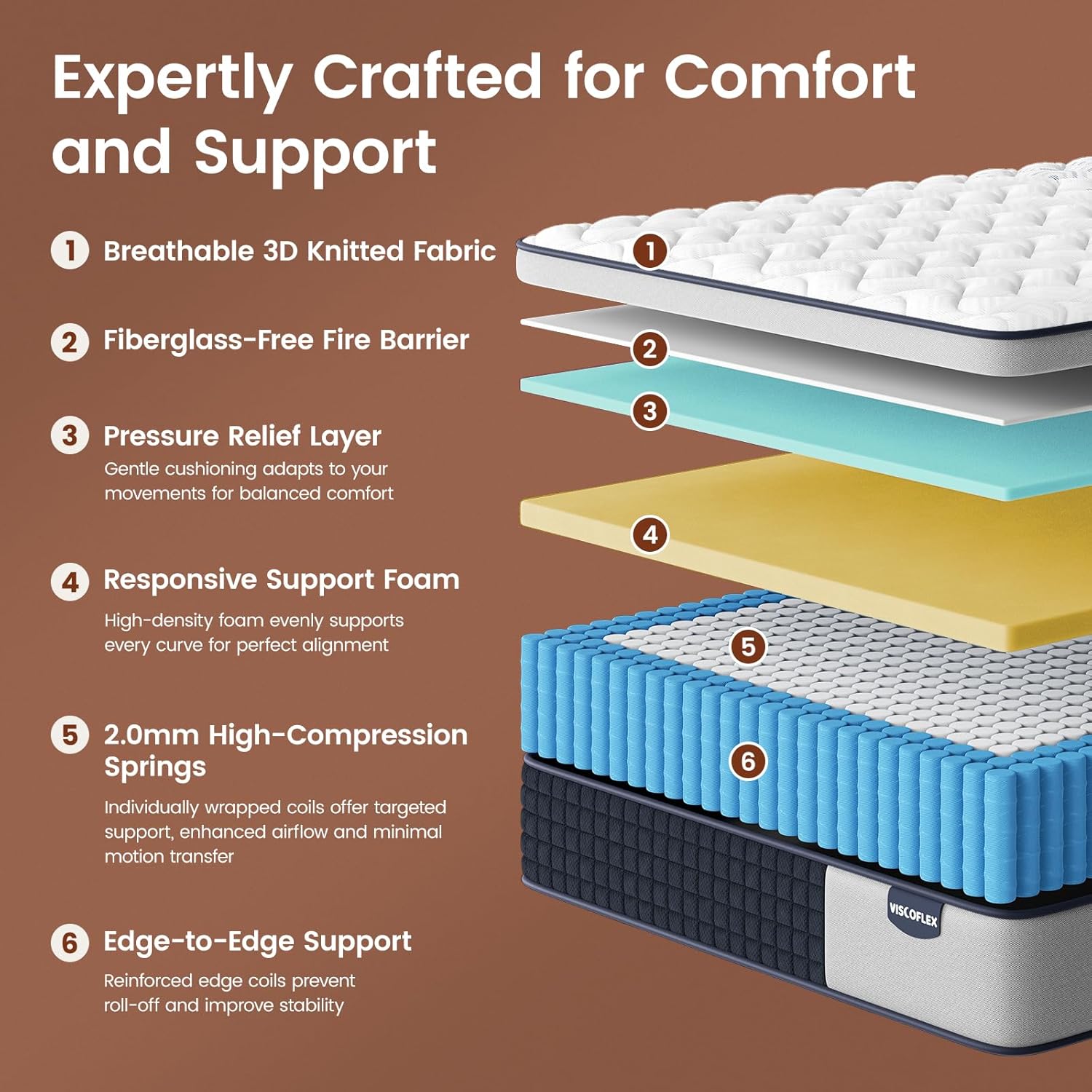 Extra Firm Queen Mattress 14 Inch, Deep Sleep Hybrid Mattress for Lumbar Support & Back Side Sleepers, Pain Relief Mattresses in a Box with Pocket Springs & Cooling Gel - 365-Night Trial, CertiPUR-US