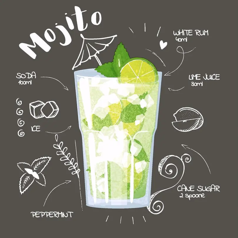 Serviette 20er-Set Mojito