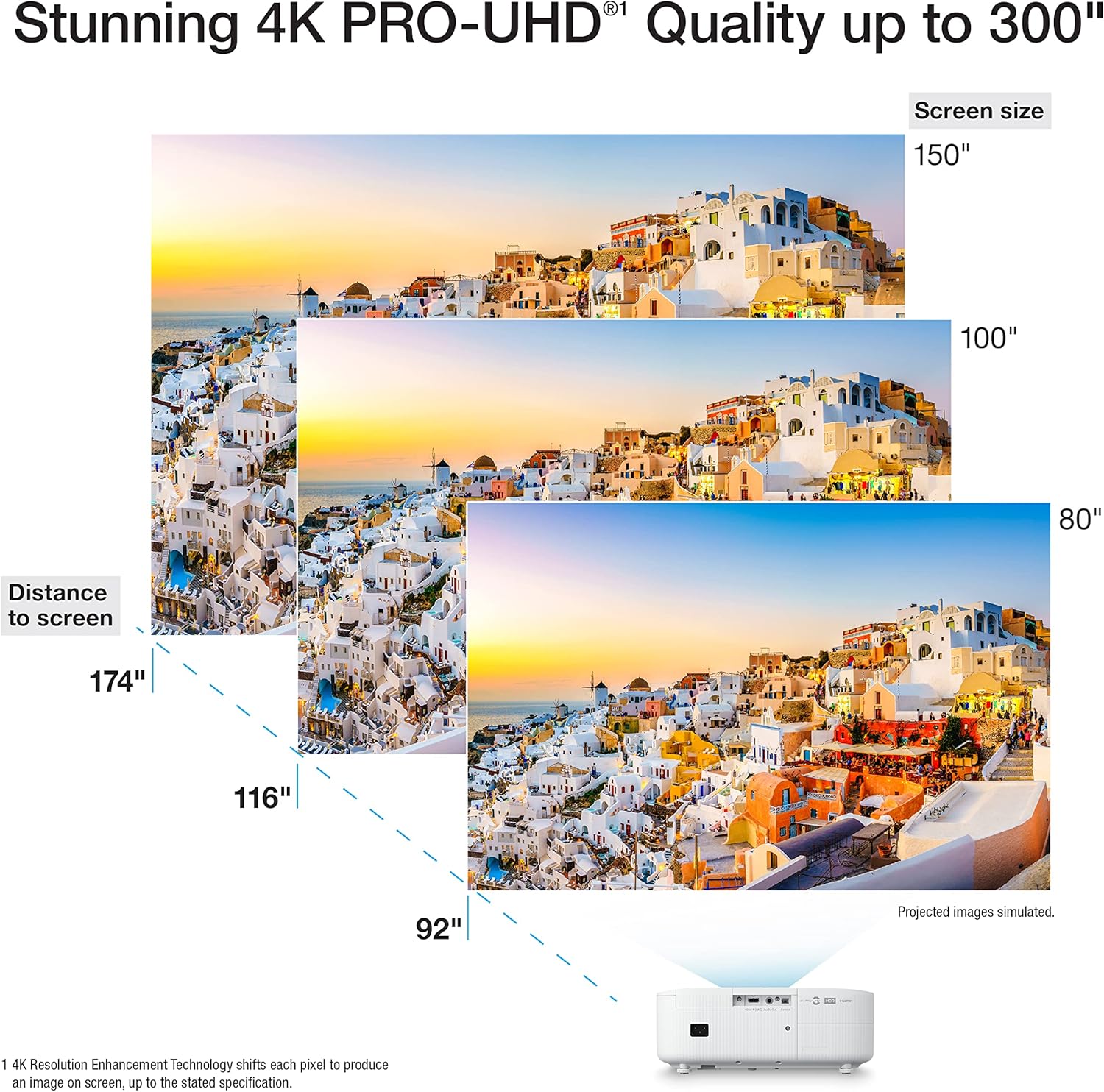 Epson Home Cinema 2350 4K PRO-UHD Smart Streaming Projector with Android TV  3-Chip 3LCD  HDR10  HLG  2 800 Lumens  Low Latency  10 W Speaker  Bluetooth (Renewed)