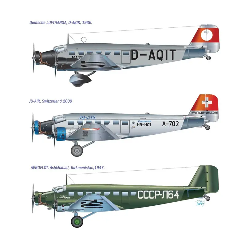 Modellbausatz Italeri