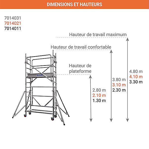 Echafaudage pour escalier - Hauteur de travail maximale 4.10m - 7014021