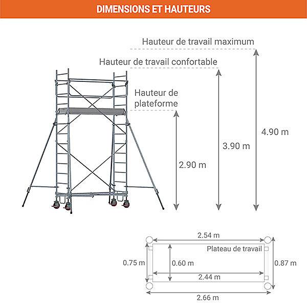 Echafaudage roulant acier - Hauteur de travail maximale de 4.60m - 8325032