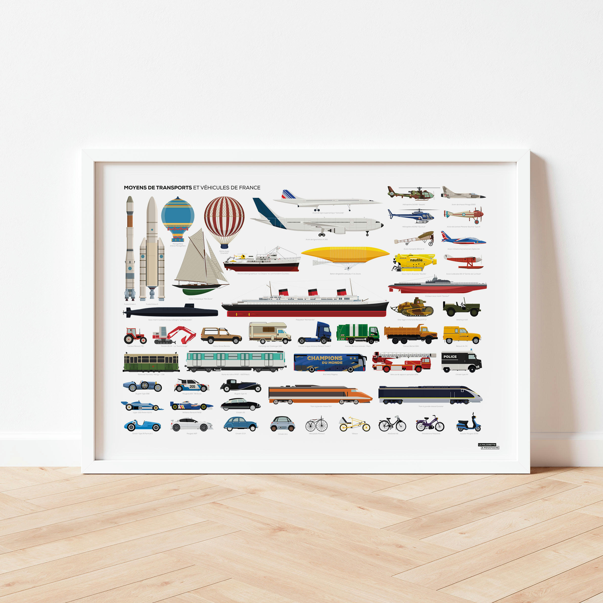 - Affiche d'art Moyens de transports et véhicules de France 50 X 70 cm