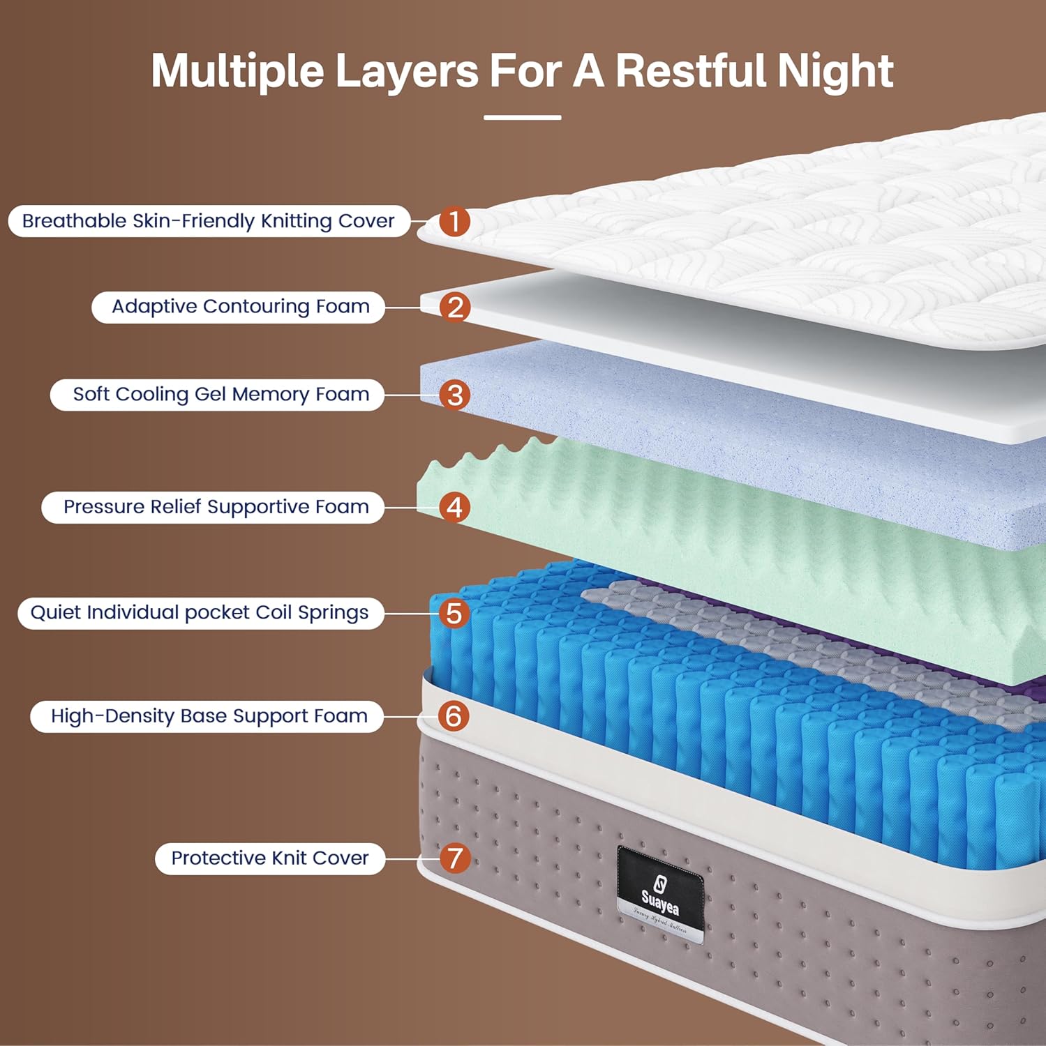 King Size Mattress 14 Inch, Hybrid King Mattress in a Box, Medium Firm Mattresses with Individual Pocket Springs and Soft Memory Foam for Cooler Sleep, Pressure Relief, Motion Isolation