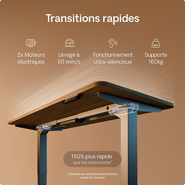 Desktronic Bureau assis debout HomePro 140x70cm - électrique Réglable en Hauteur - Chargeur USB/USB-C - Gris/Noyer