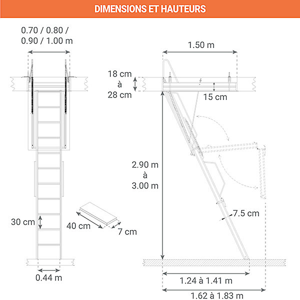 Echelle Escamotable Métal - Trappe 80x150cm - Hauteur 2.90 à 3.00m - ACI-TRE300/150-80