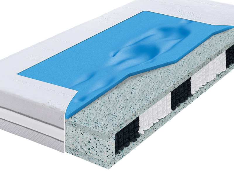 Materac 90x200 hybrydowy kieszeniowy HYBRID AQUASLEEP