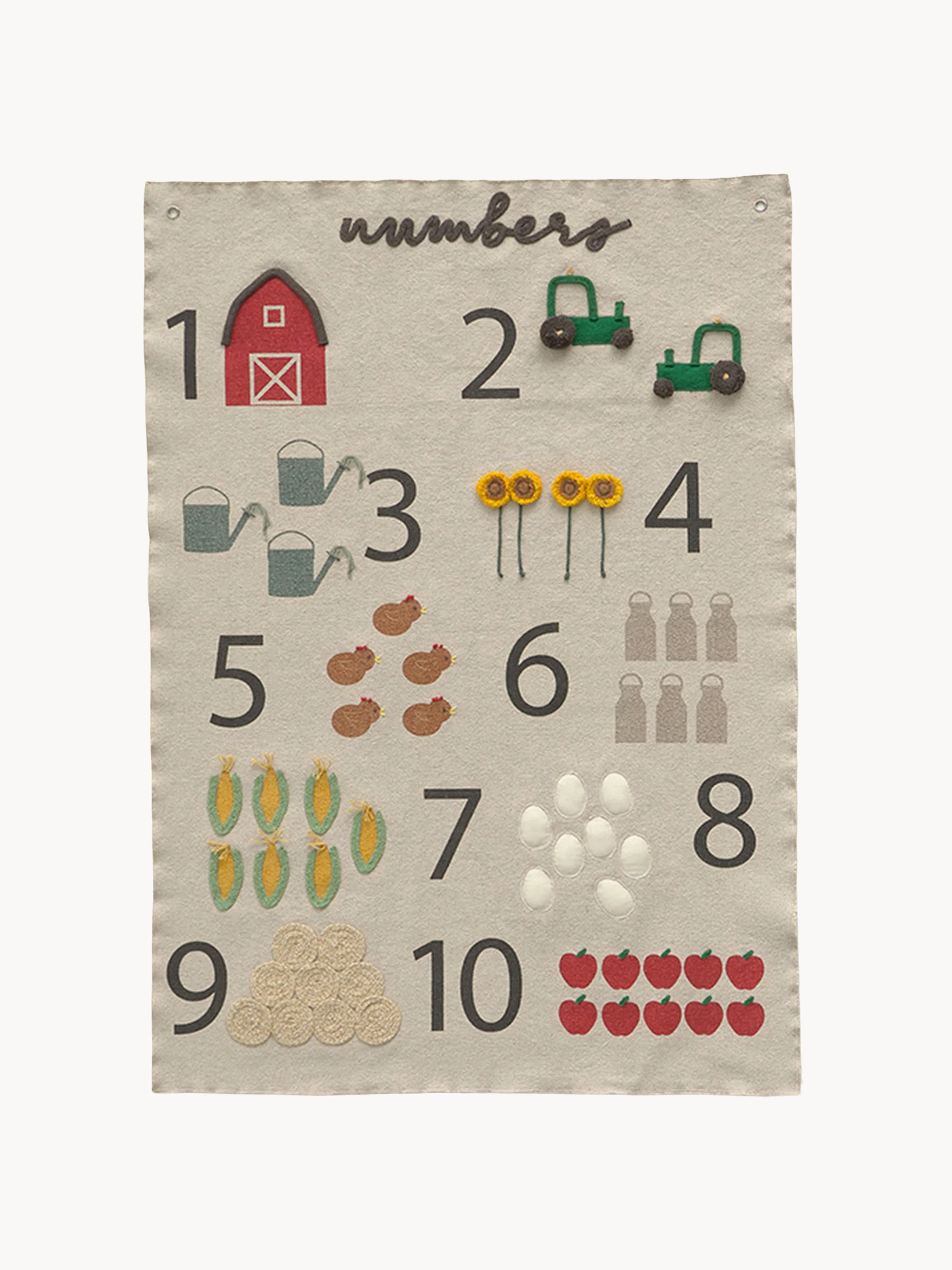 Wandbild Farm