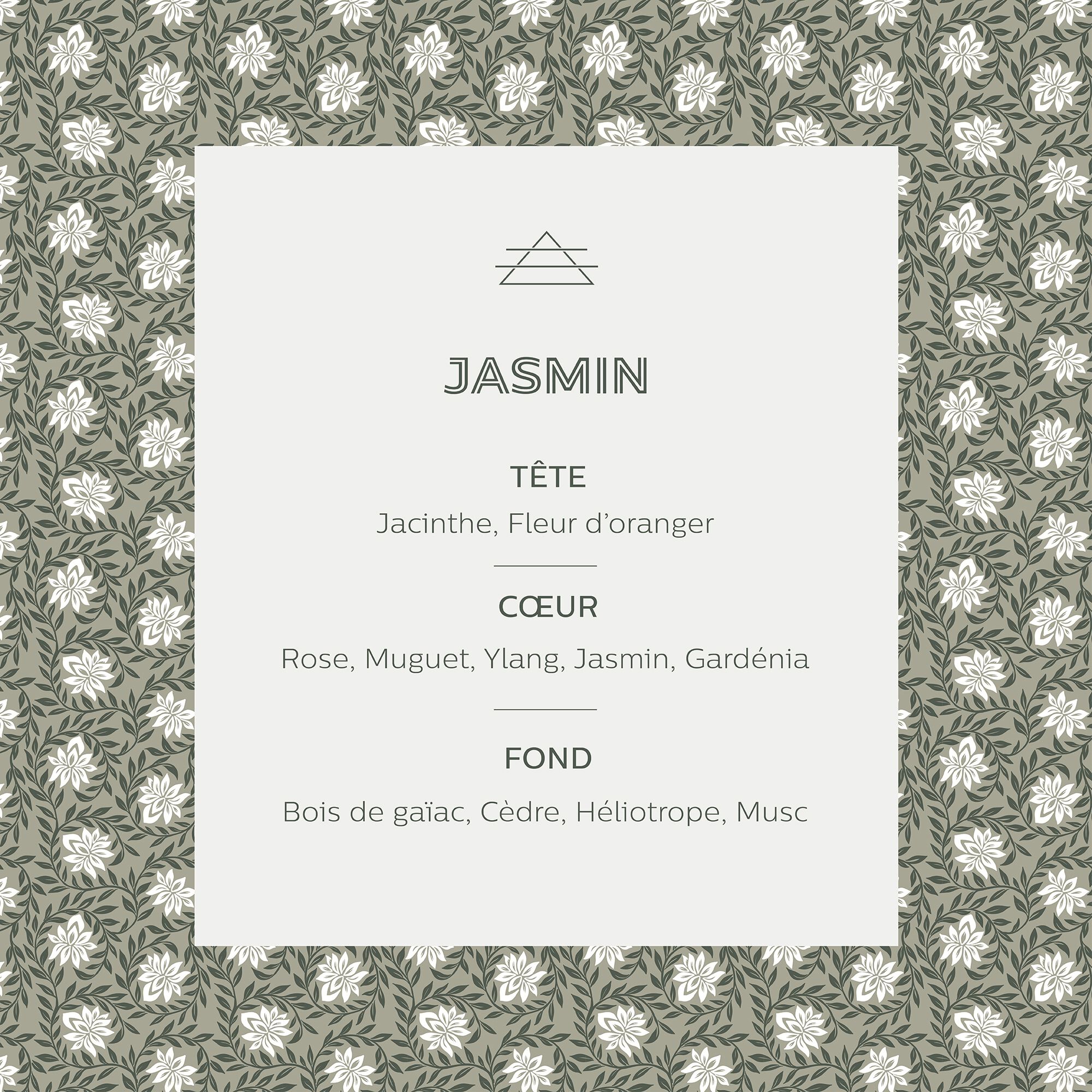 SIGNATURE - Recharge pour diffuseur senteur Jasmin 500ml