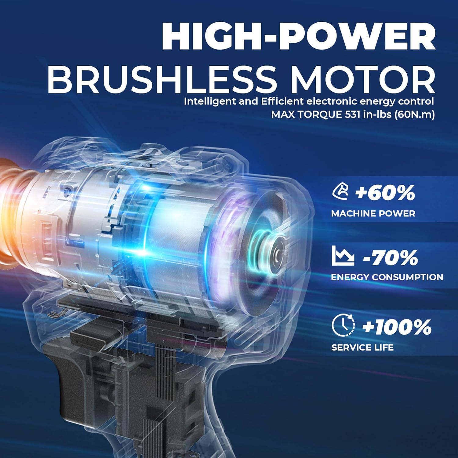 Dong Cheng 20V Brushless Heavy-duty Impact Drill, 531in-lbs, 1/2 Keyless Metal Chuck, 20+1+1 Clutch, Cordless Hammer Drill with 2 * 2.0Ah Battery Kit for Drilling Brick Wall, Metal, Wood